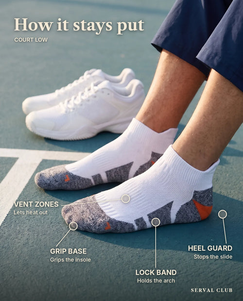 How it stays put: close-up of white Court Low socks on a court, with callouts for Vent Zones, Grip Base, Lock Band and Heel Guard